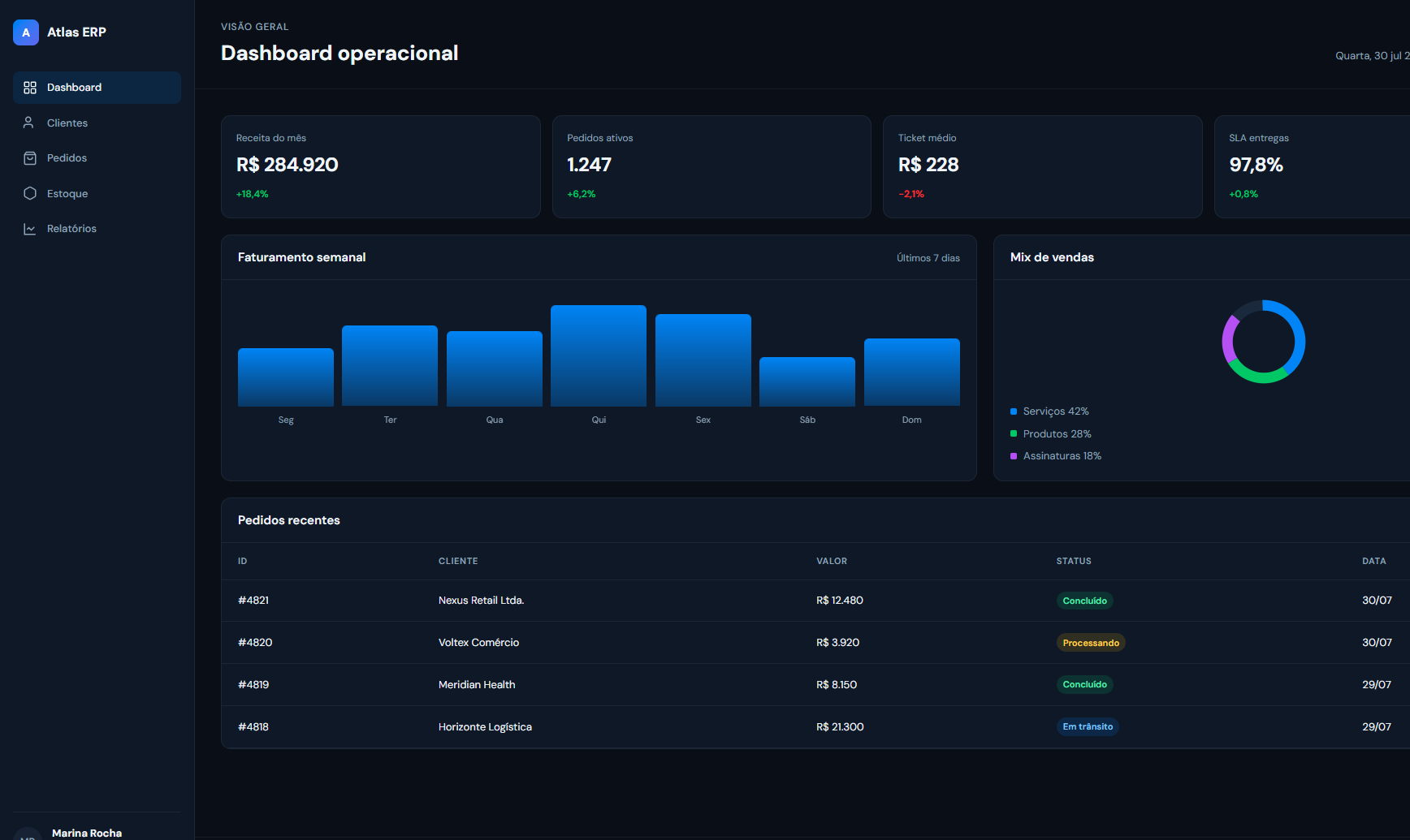 Demonstração interativa Atlas ERP — projeto conceitual VelumCode