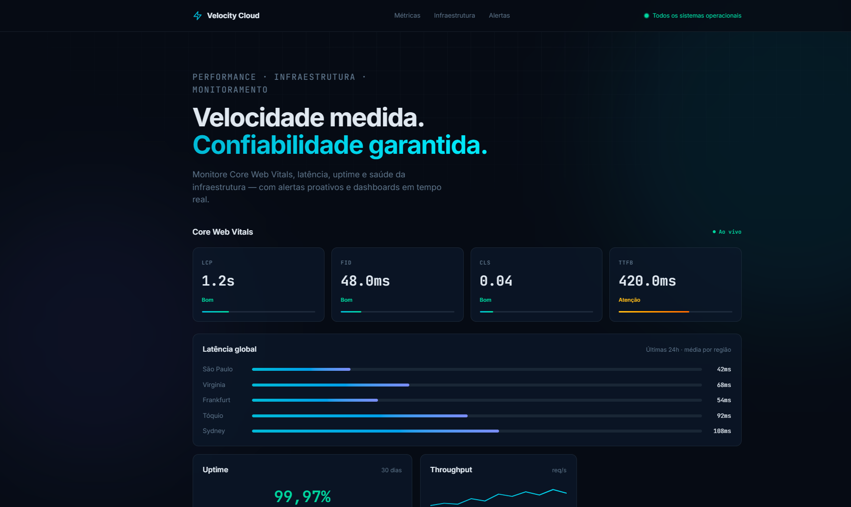 Demonstração interativa Velocity Cloud — projeto conceitual VelumCode
